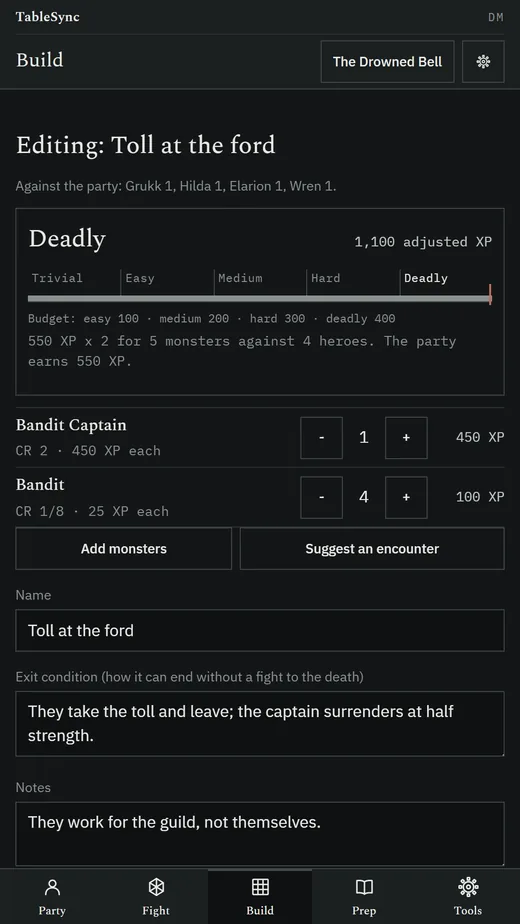 The encounter builder editing Toll at the ford against a party of four level 1 heroes: a Deadly rating on a budget bar from Trivial to Deadly at 1,100 adjusted XP, one Bandit Captain and four Bandits with their XP, Add monsters, Suggest an encounter, and an exit condition.