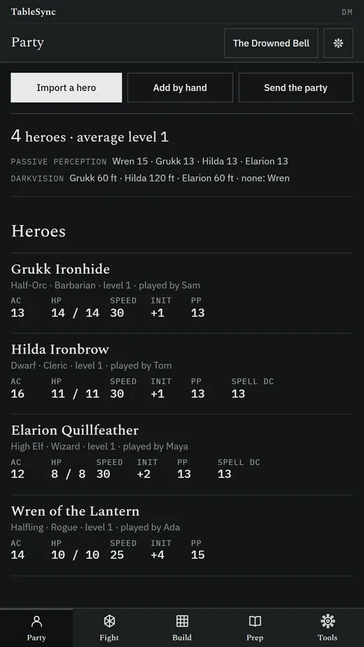 The Party tab: four heroes at average level 1, their passive Perception and darkvision line-up, and a card each for Grukk Ironhide, Hilda Ironbrow, Elarion Quillfeather and Wren of the Lantern with AC, hit points, speed, initiative, passive Perception and spell DC.